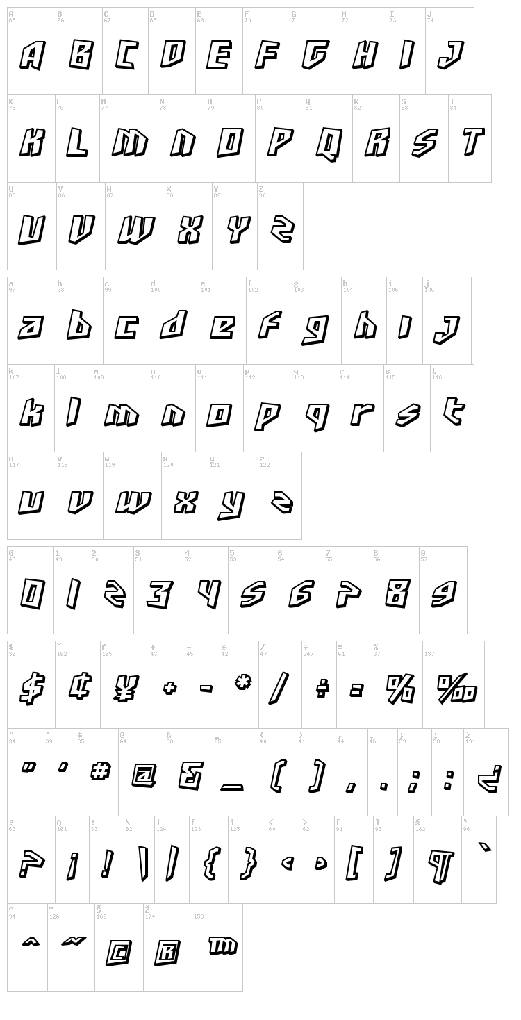SF Junk Culture font map